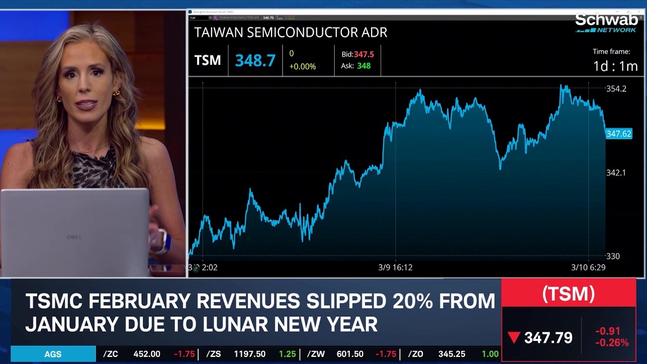 Crude Oil Trickles Lower, TSM Revenue & Earnings to Watch Tuesday