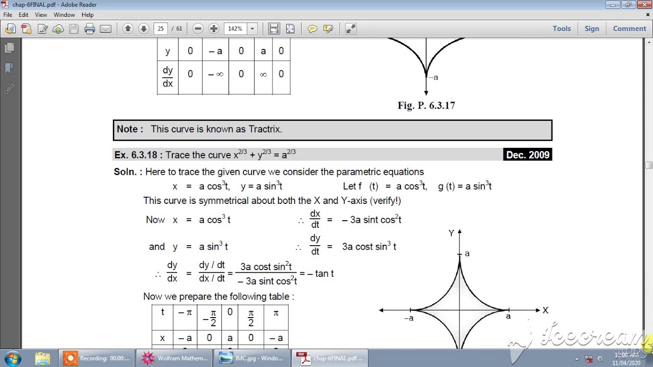 Curve Tracing  Parametric Curves    ice video 20200411 000911