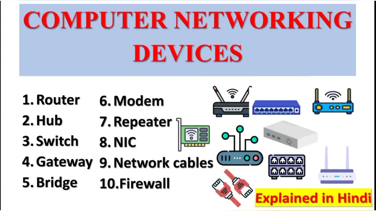 Computer Network Devices in Hindi | Network Devices | Hub, Switch, Router, Repeater, Gateway, NIC
