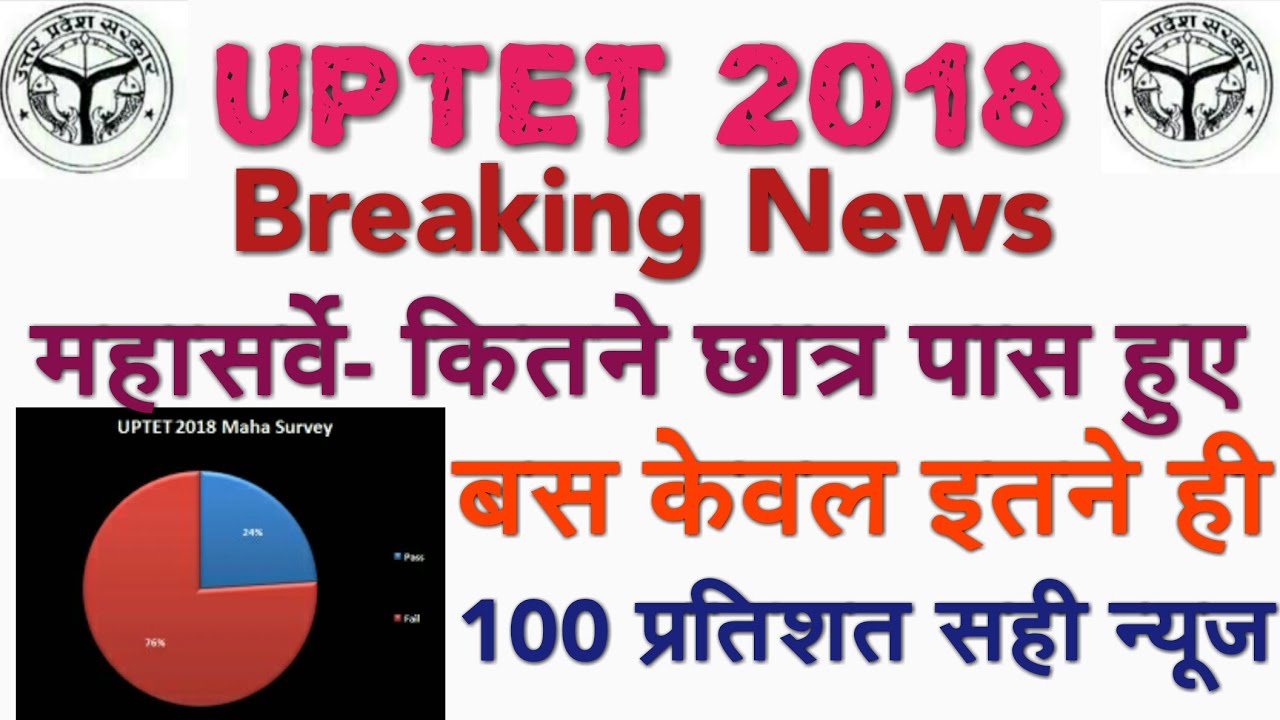 UPTET 2018 BREAKING NEWS महासर्वे बस इतने ही छात्र  पास है, UPTET UPDATE, UPTET SURVEY