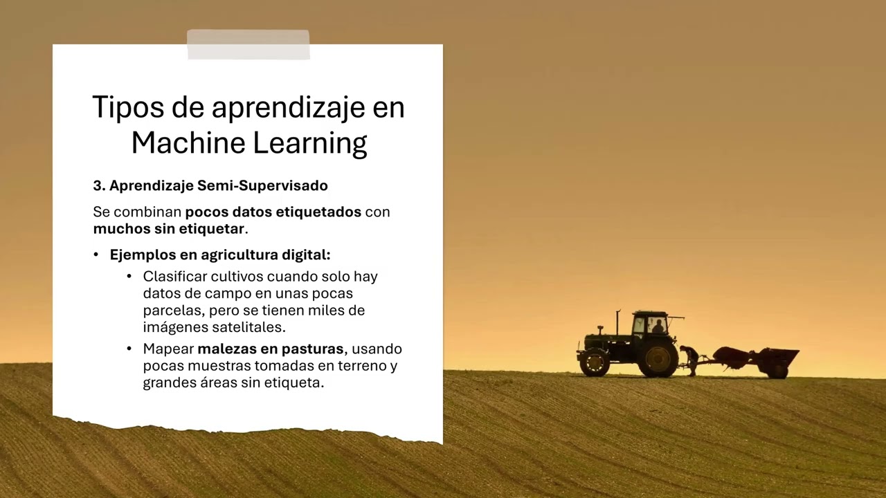 1- Introducción a Machine Learning,  Inteligencia Artificial, Aprendizaje Supervisado y No Supervisa