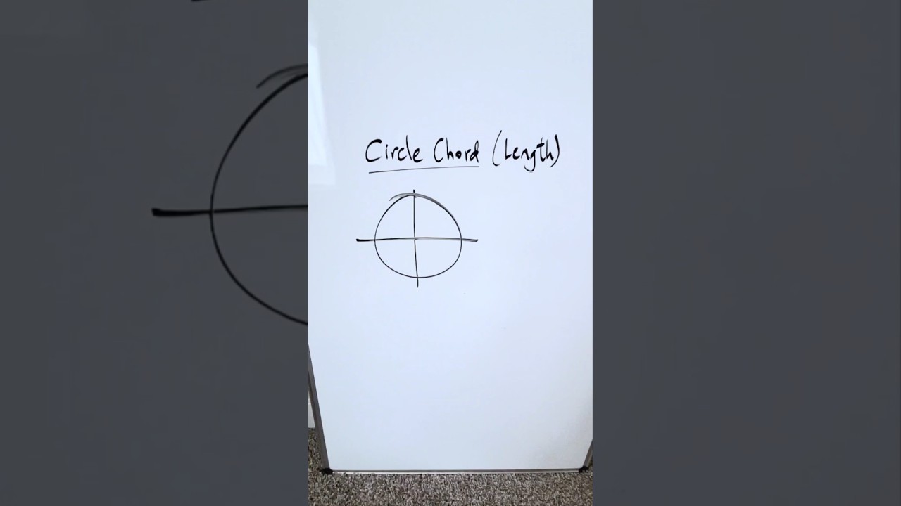 The Math behind Circle Chords