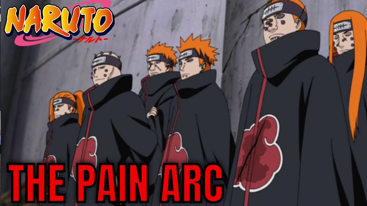 Naruto - The Pain Arc | Epic Discord Discussion!