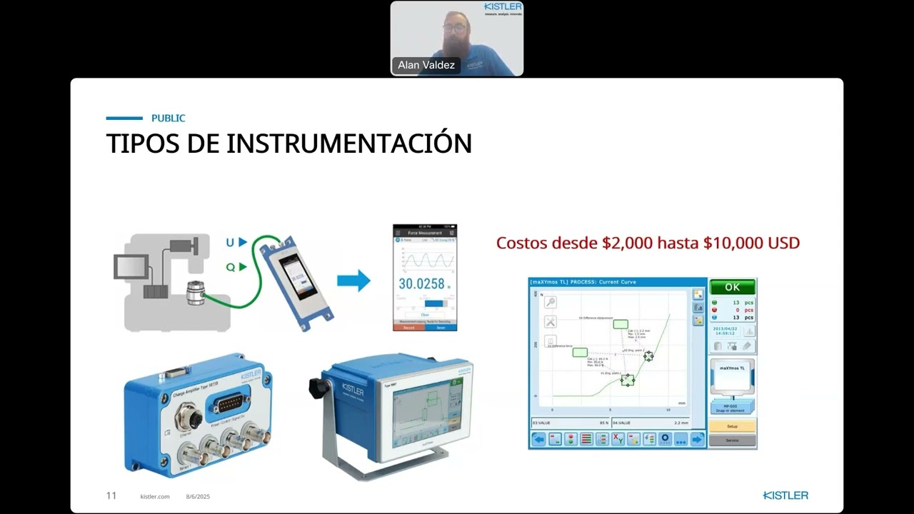Servo prensas inteligentes Eficiencia verde en productos de consumo