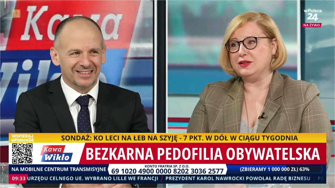 Bezkarna pedofilia obywatelska! Kawa i Wikło