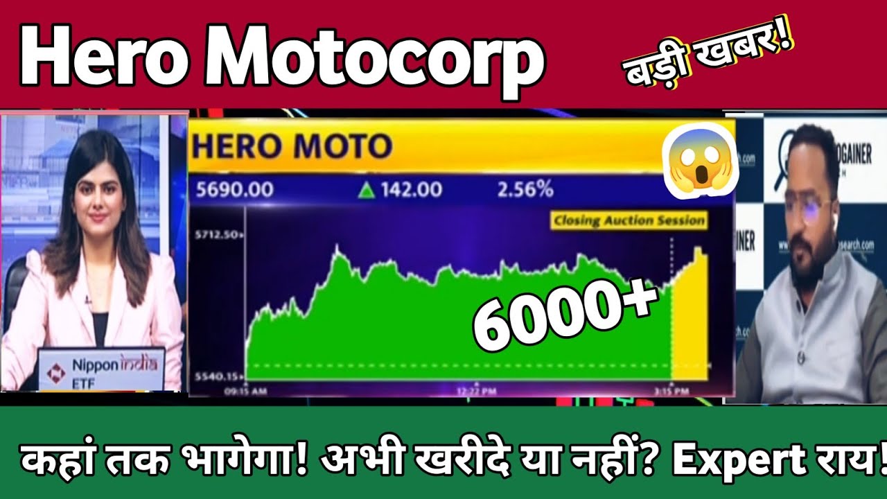 Hero Motocorp Share News Today | Hero Moto Share Latest News | TVS Motor share news, analysis