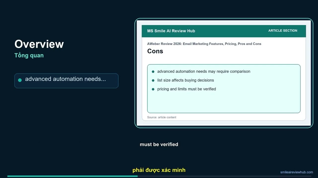 AWeber Review 2026: Is This Email Marketing Tool Still Worth It?