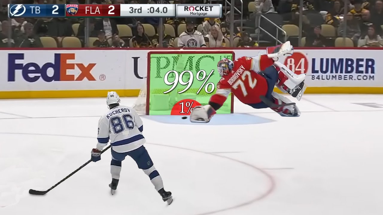 100% Craziest Moments in Hockey