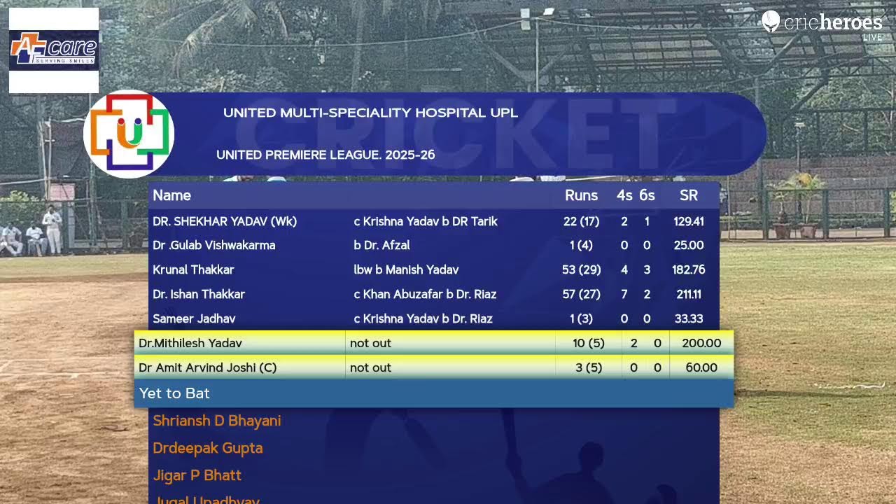 Western Warrior UPL vs United Multi-speciality Hospital UPL live cricket match | UNITED PREMIERE LE