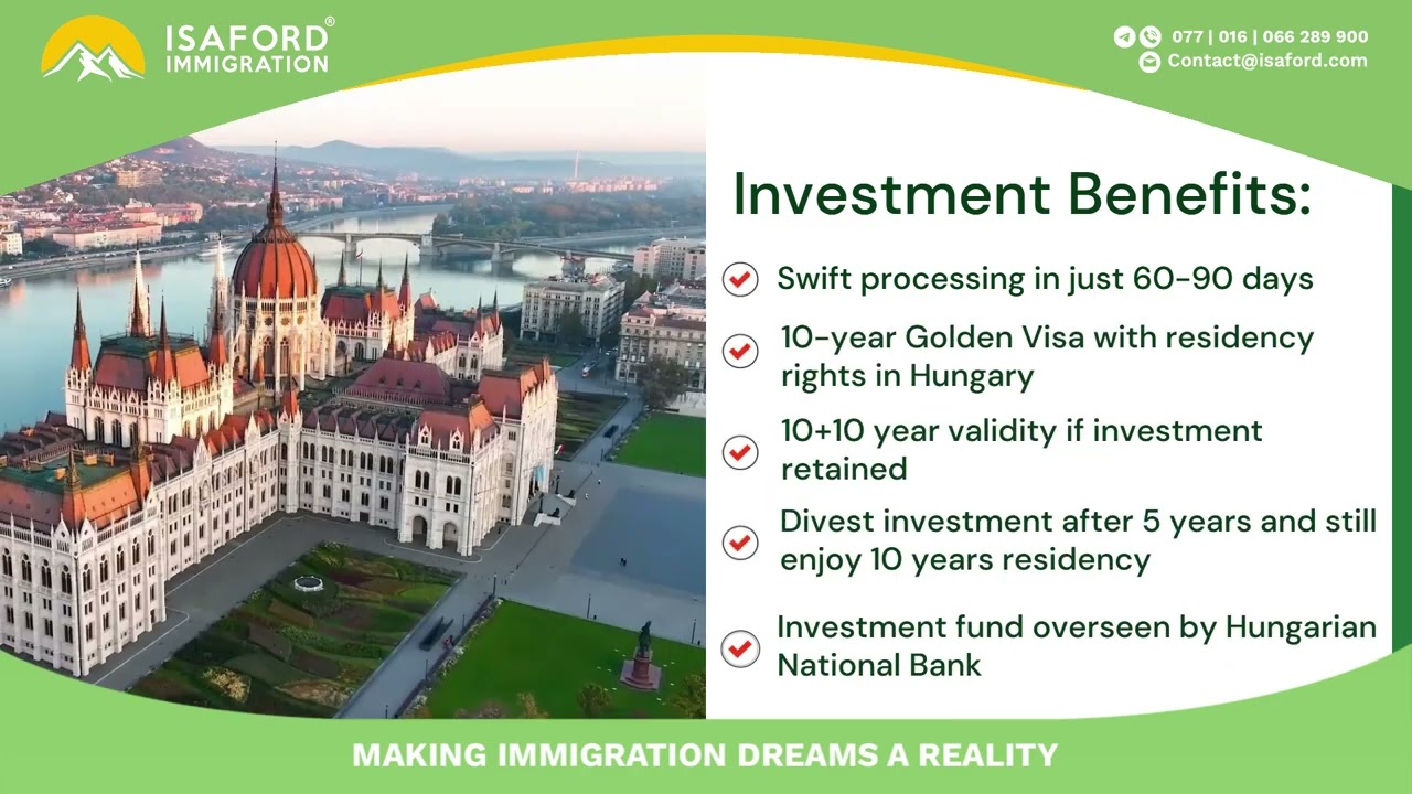 Hungary Golden Visa
