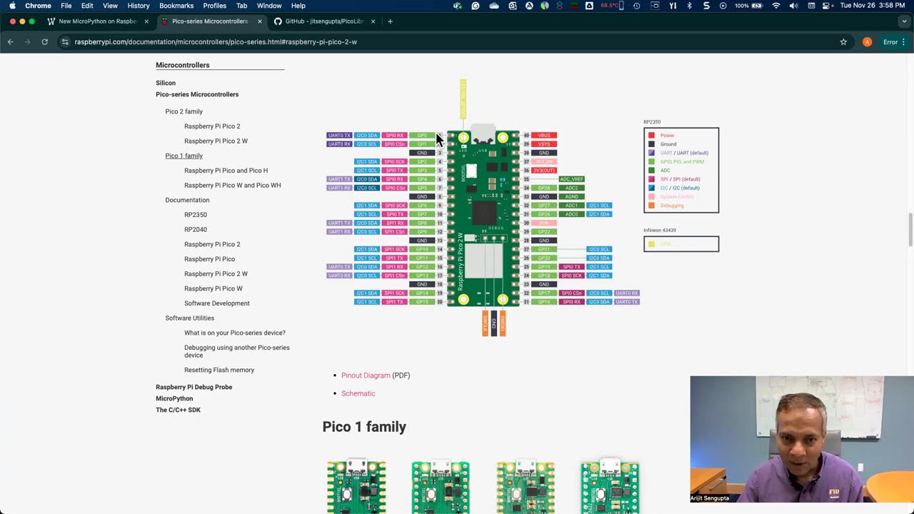 Working with the Raspberry Pi Pico