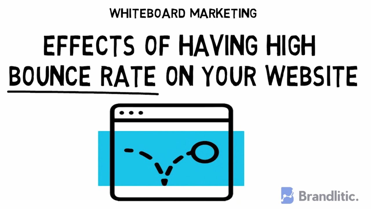 3 Effects of Having a HIGH Bounce Rate on a Website | Whiteboard Marketing