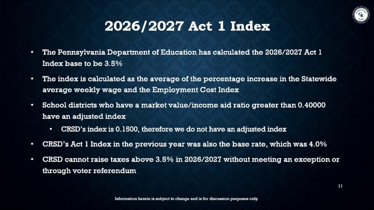 Finance Committee: October 16, 2025