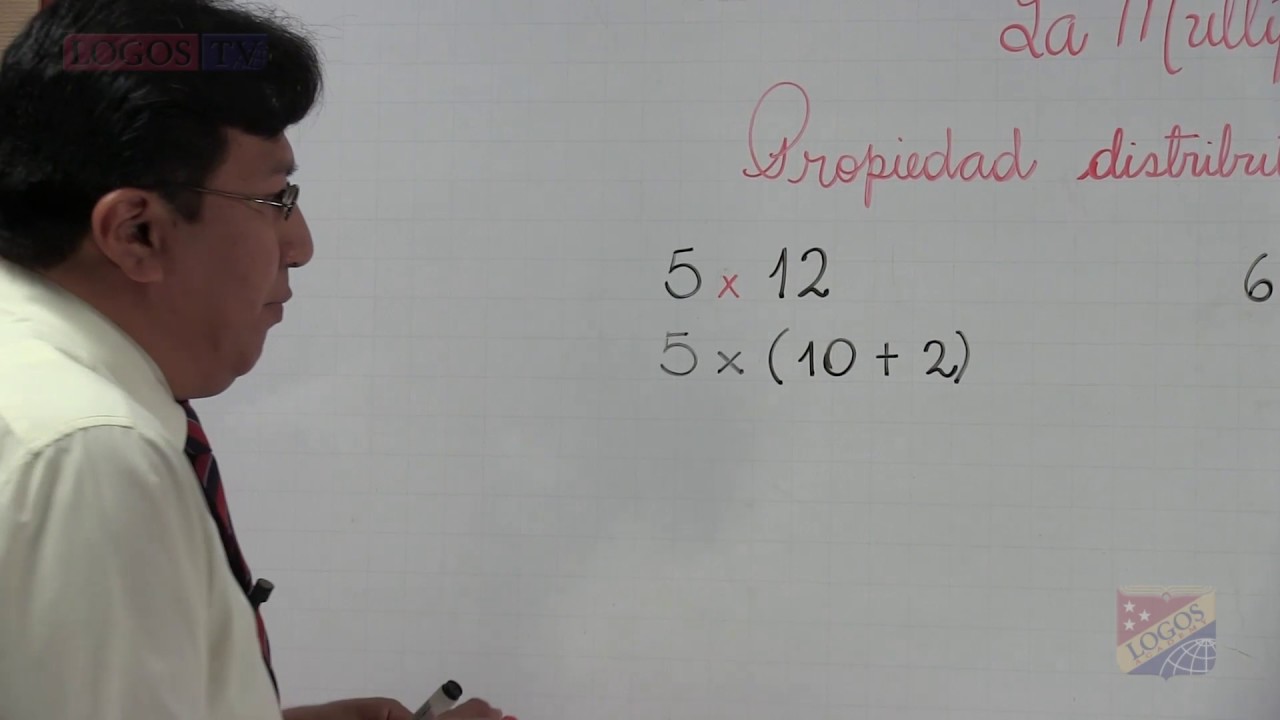 Propiedad distributiva de la multiplicación