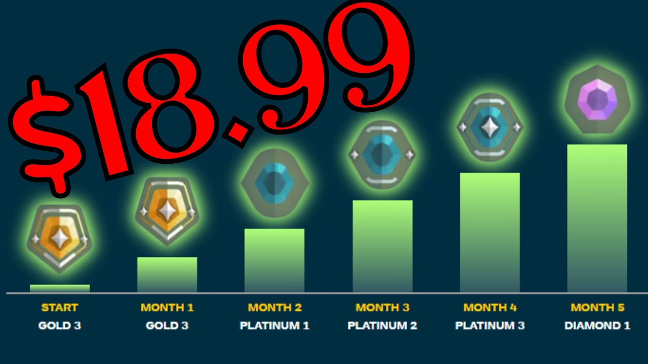 I paid $20 for SkillCapped Valorant, should you?