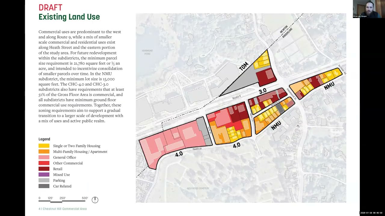 Planning Board Meeting - January 28, 2026