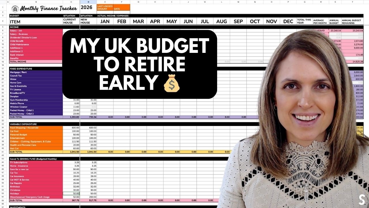 My Real UK Budget That’s Fast‑Tracking Early Retirement (£600 Monthly Savings!)