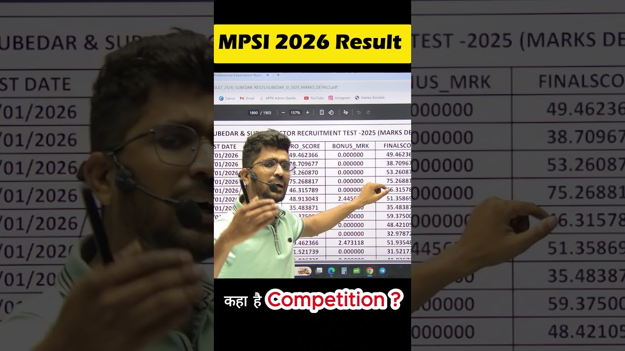 MPSI Pre Result 2026 Out | MPSI Result  Cut Off 2026 | #mpsiprelims #mpsi #mpsipre2026 #shorts