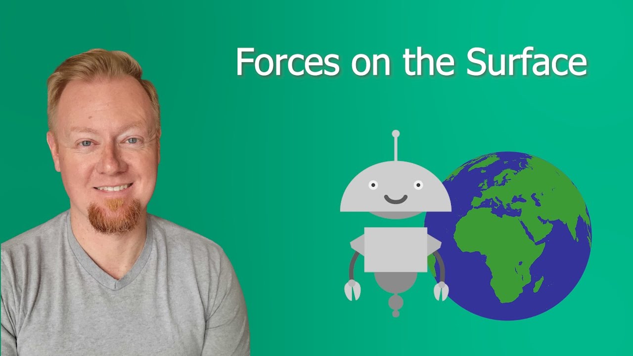 Forces on the Surface - Geography for Teens!