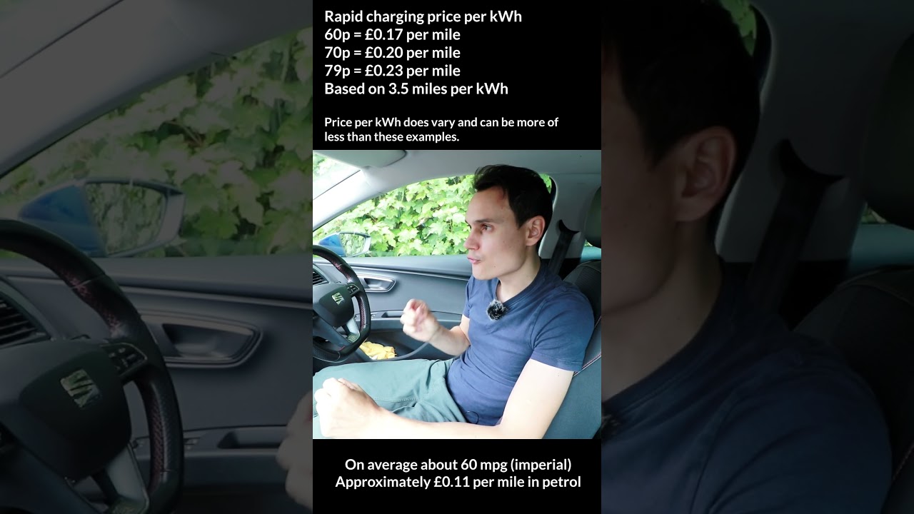 Rapid Charging Cost vs Petrol (not everyone can charge at home). #carchargingsystem