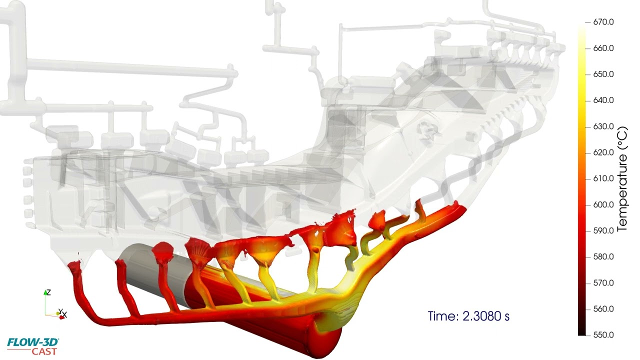 Metal Temperature During Mold Filling of a HPDC Structural Component | FLOW-3D CAST