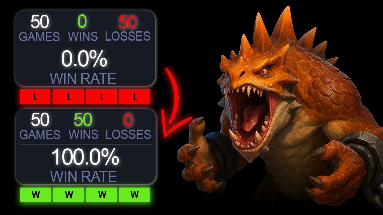 Best Primal Beast Mid Strategy | Winrate Boost | Dota 2 7.40c