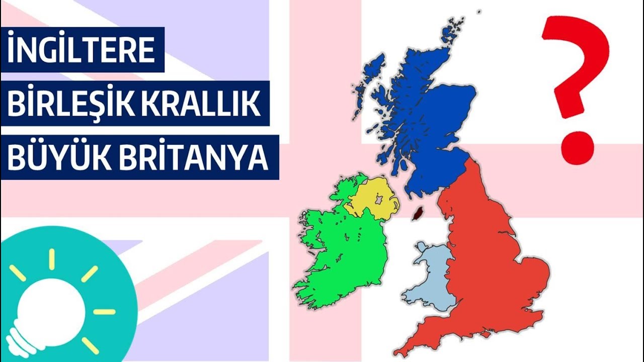 İngiltere, Birleşik Krallık ve Büyük Britanya Arasındaki Farklar