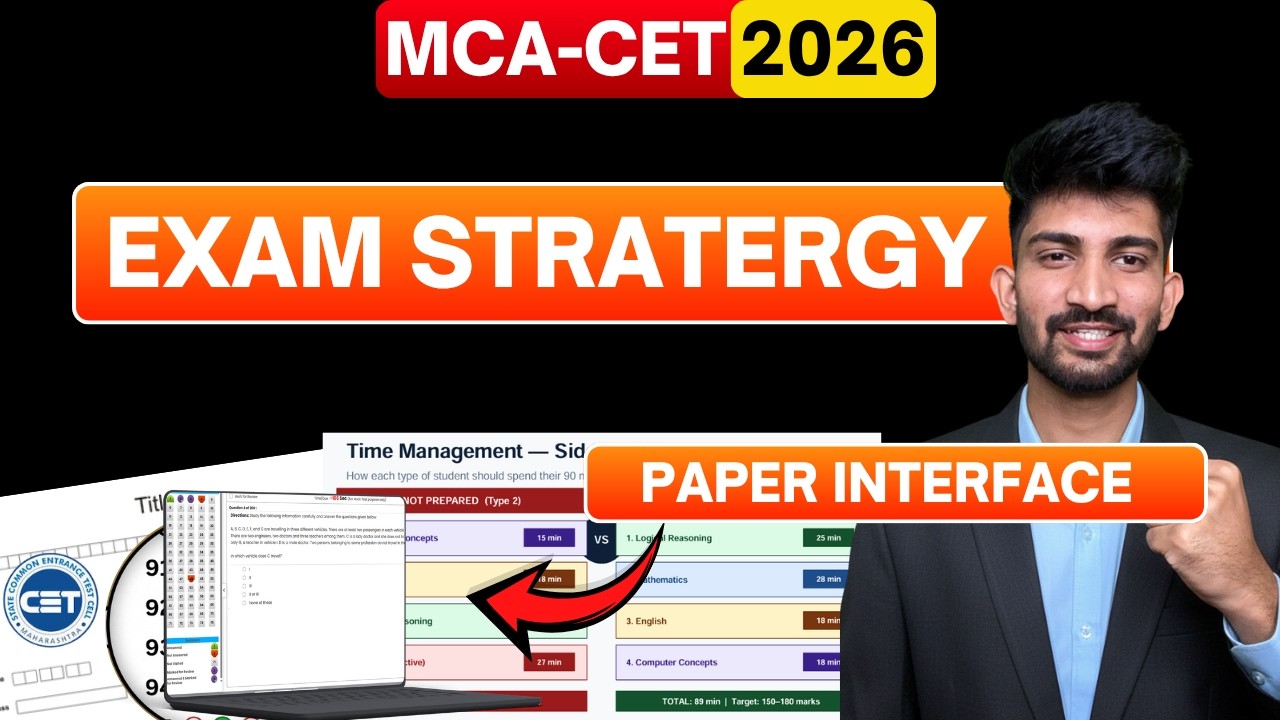 Mca Cet Exam Strategy 2026 | Mca Cet Real Exam Interface 2026