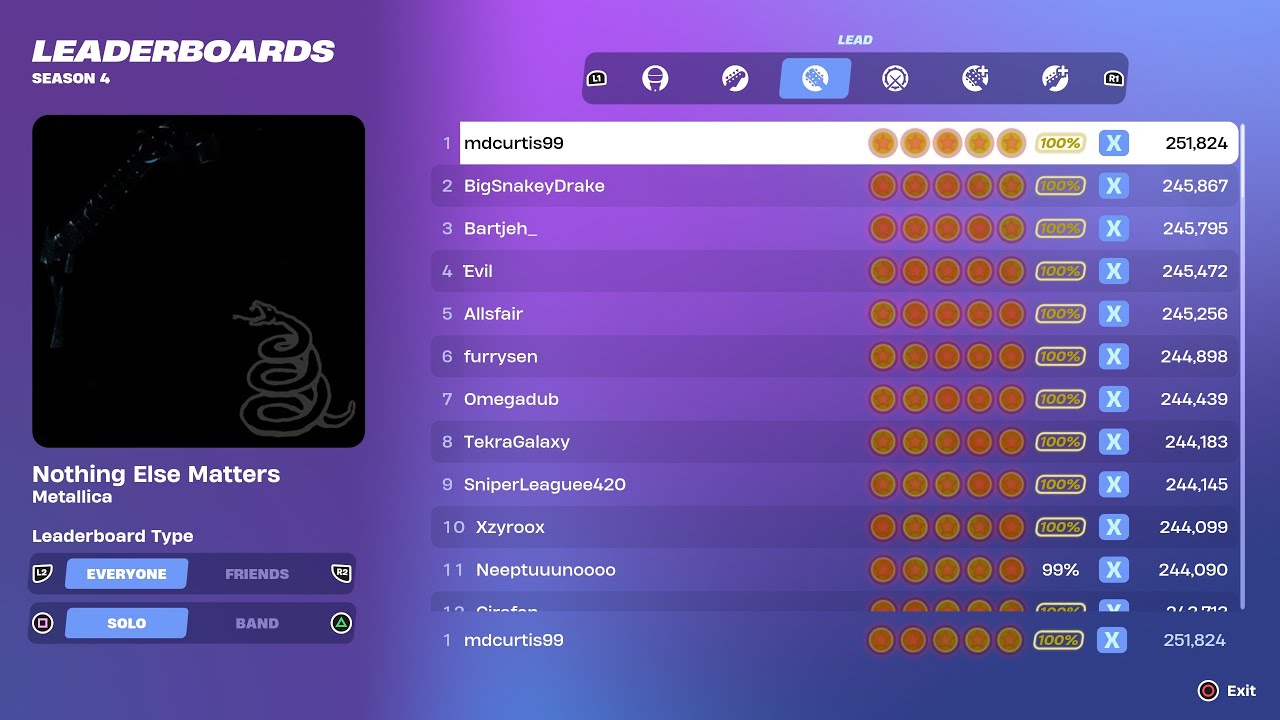 [Fortnite Festival S4] Nothing Else Matters Expert Lead 100% FC World Record