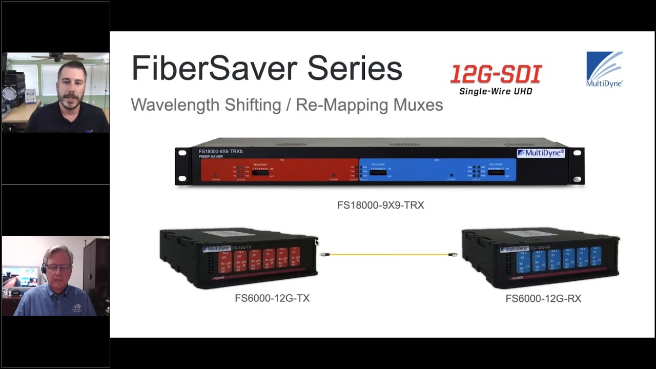 Turn Any HD or 4K Camera Platform Into a SMPTE Studio Camera by MultiDyne - VidOvation Webinar