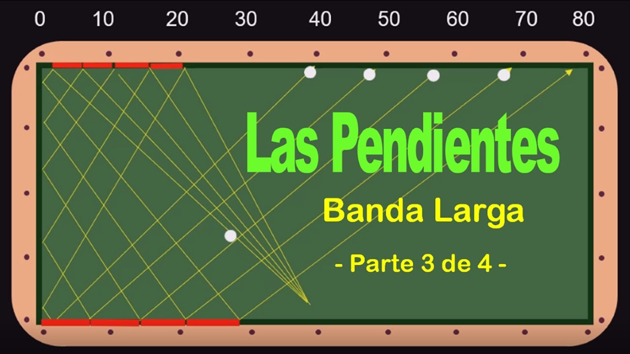 14_Pendientes_Banda_Larga_Parte3_de_4