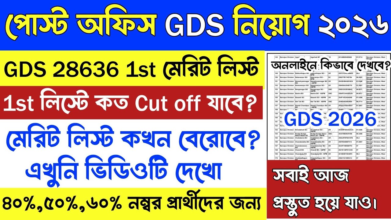 🤩Post Office GDS 1st Merit List 2026 | GDS Result 2026 | Post Office Result 2026 | #gds2026 