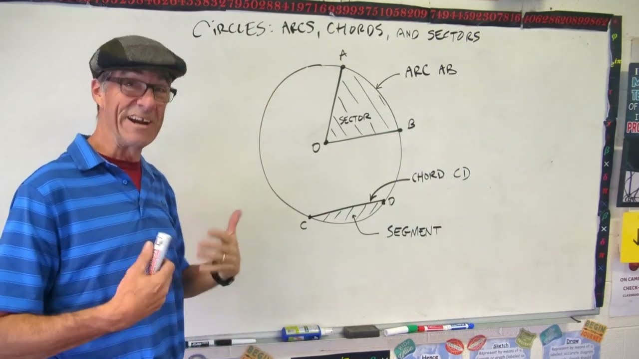 Circle: Arcs, Chords, Sectors, and Segments