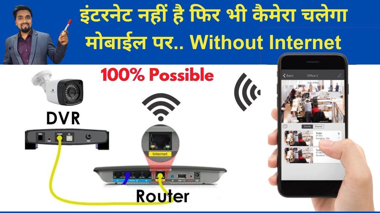 Connect CCTV without Internet | cctv networking #cctvtraininginstitute #cctvtraining