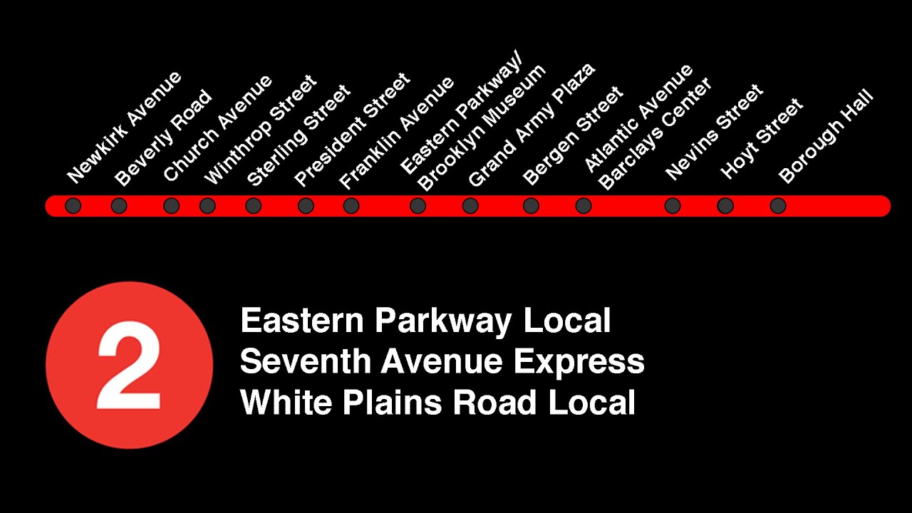 NYCTA Subway - Custom Alternate 2 Train Announcements