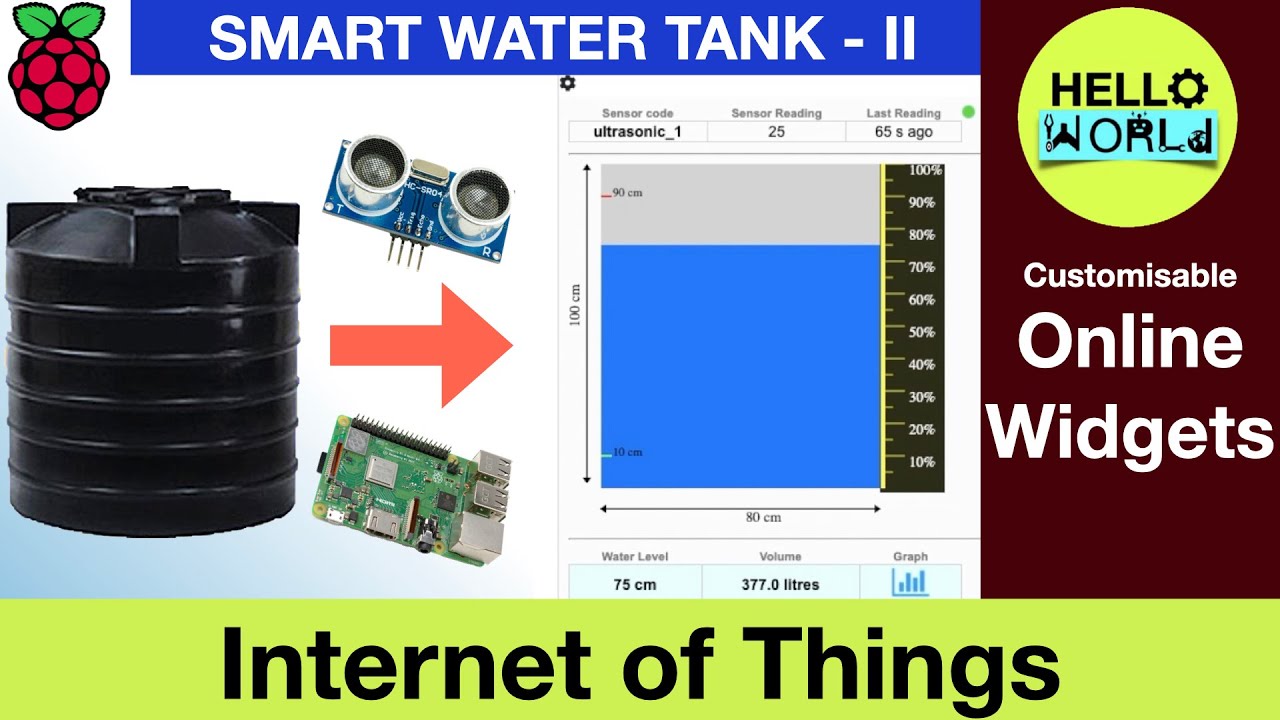 IOT Project: Monitor and Control Water Tank level using customisable online widgets