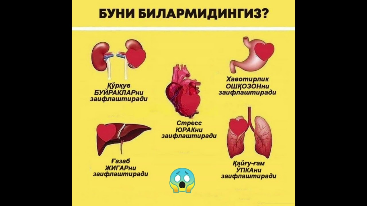 BUNI BILASIZMI...???