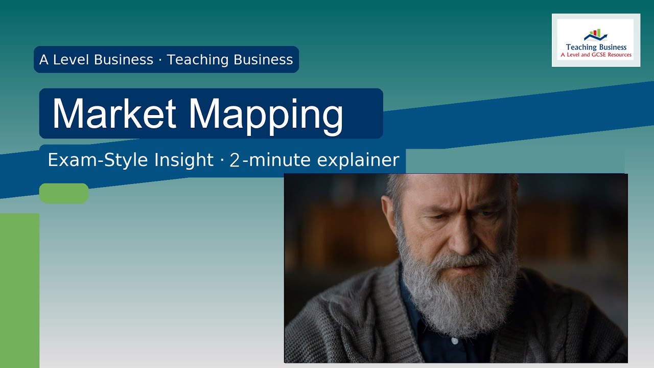 Market Mapping (Teaching Business)