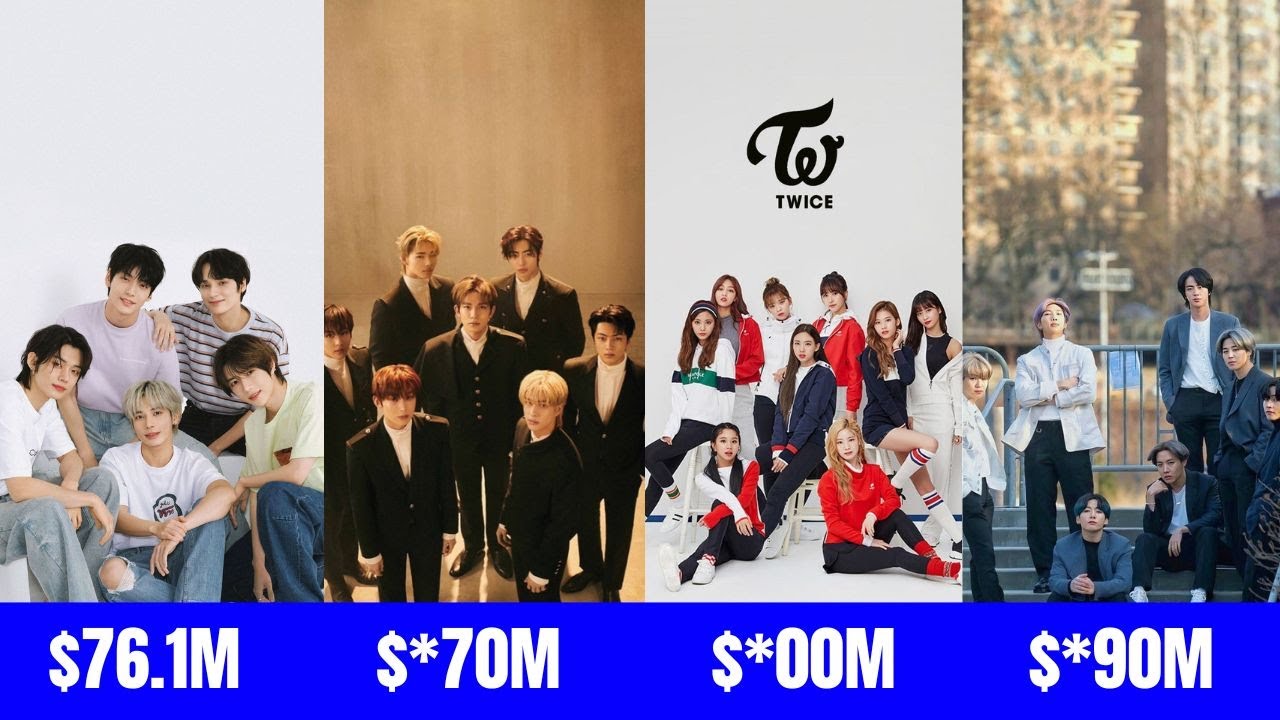 TOP 10 Highest-Earning K-Pop Groups