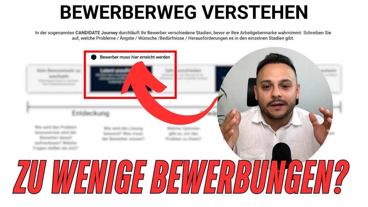 Die Recruiting-Methode, die dir keine Agentur verrät (Pflegeunternehmen aufgepasst!)