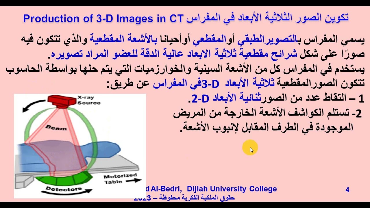 Production of 3 D Images in CT تكوين الصور ثلاثية الأبعاد في المفراس  Dr  Mohammed Al Bedri 5-1-2023