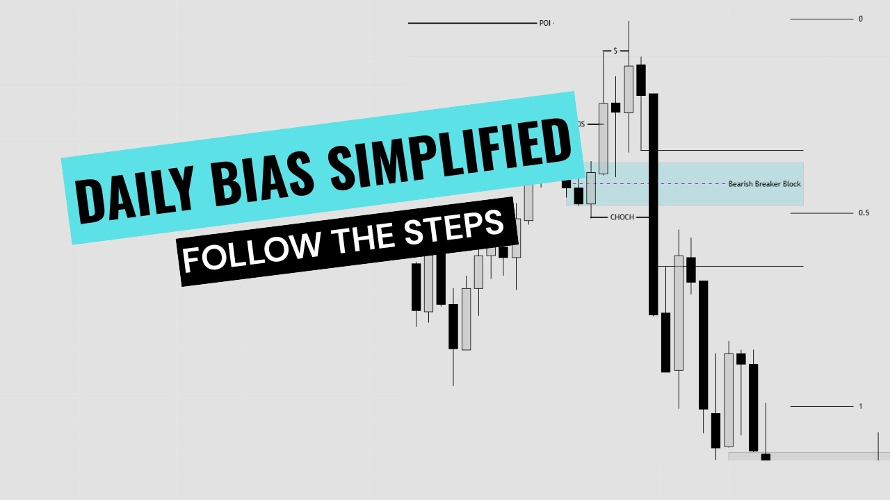 How to Approach Daily Bias