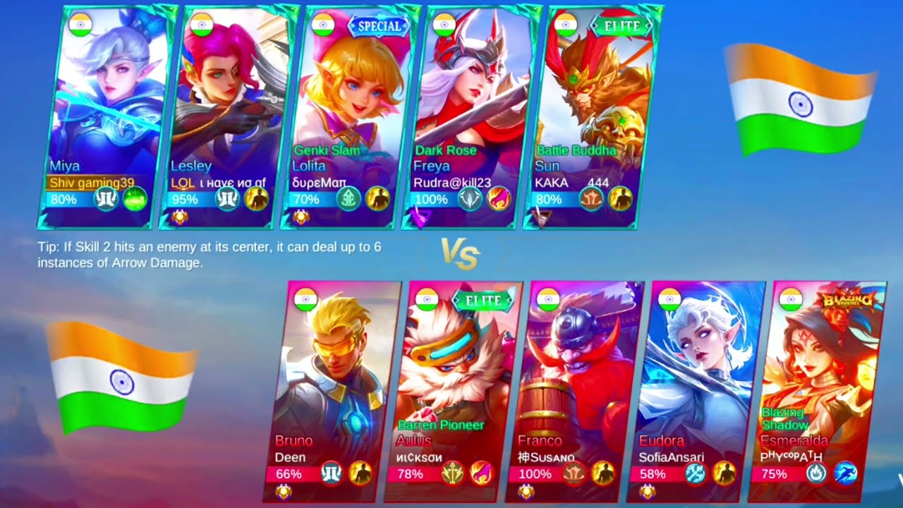 Miya power 👍🤯#mobalegends5v5 #mobilelegends #mlbb #viral 