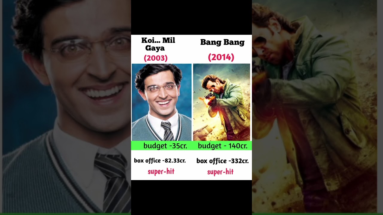 koi..... mil gaya vs Bang Bang movie comperison and box office collection #youtubeshorts
