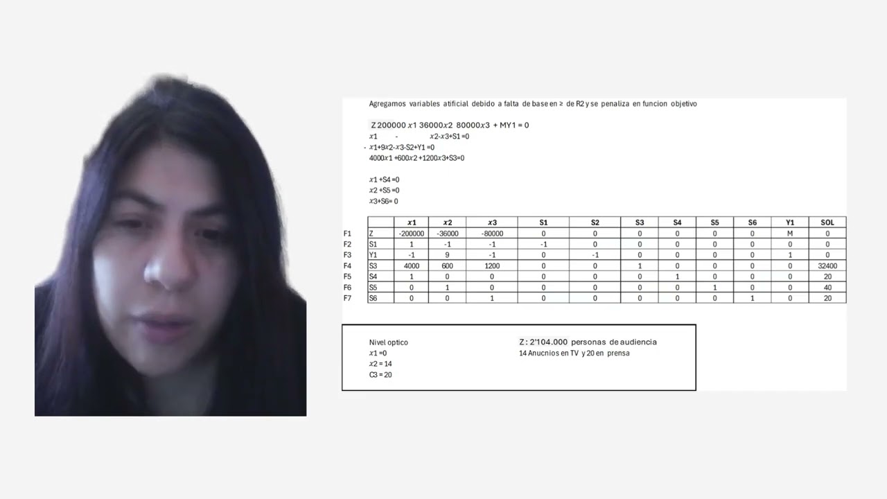 INVESTIGACION DE OPERACIONES PARA CIENCIAS ADMINISTRATIVAS51165PRIMER BLOQUE26P01