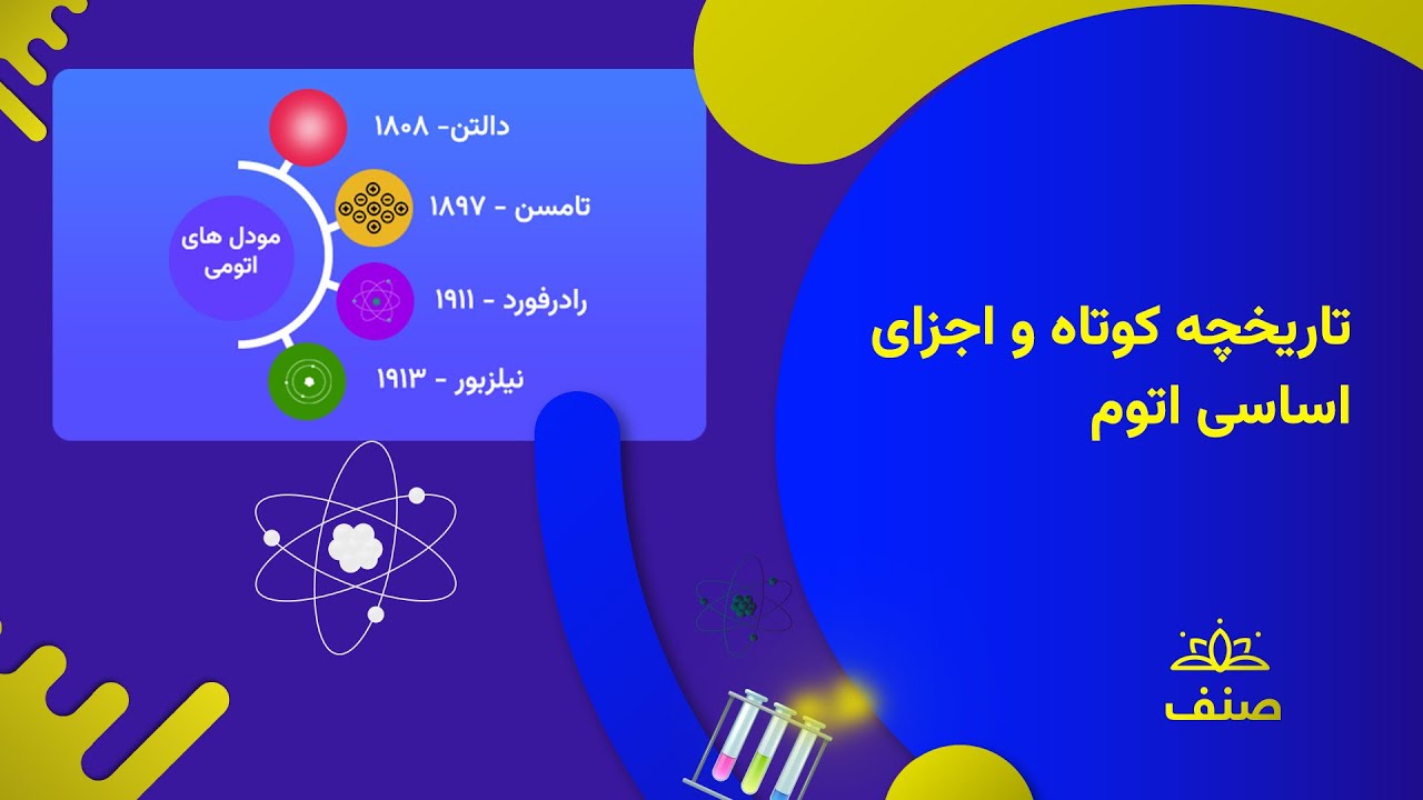 صنف - کیمیای صنف هشتم - درس ۱: تاریخچه ی اتوم و اجزای آن (پروتون، نیوترون، الکترون)