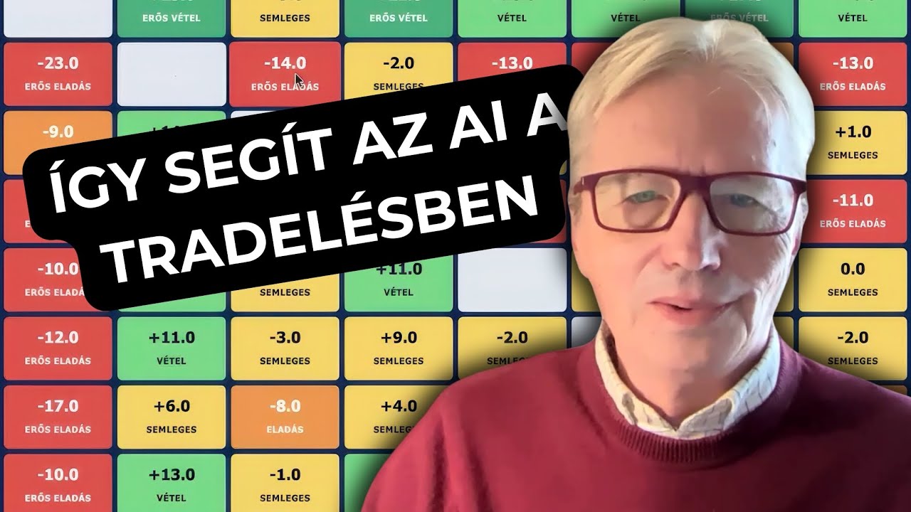 Mesterséges intelligencia a devizapiacon: erős és gyenge párok azonnal