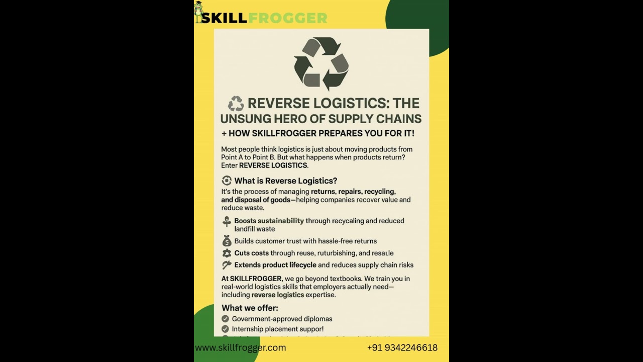 Reverse Logistics #Skillfrogger #ReverseLogistics #SupplyChain #LogisticsCareer #LogisticsEducation