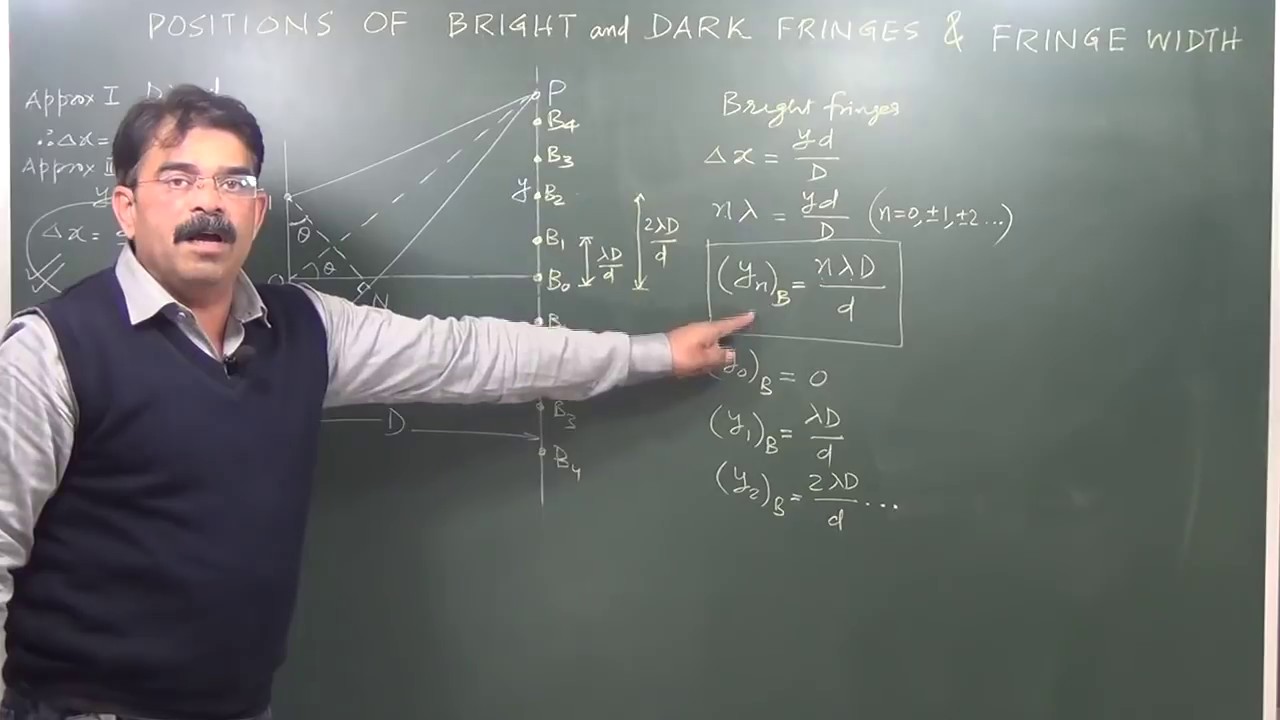Fringe Width, Positions of Bright & Dark fringes - Wave Optics 9