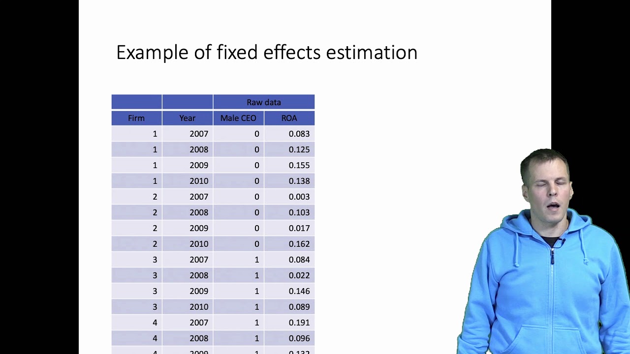 GLS fixed effects estimator and GLS random effects estimator